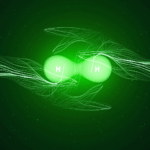 IMI-X Green Hydrogen Challenge